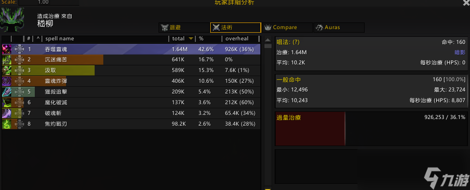 魔兽世界10.2复仇DH套装效果测试