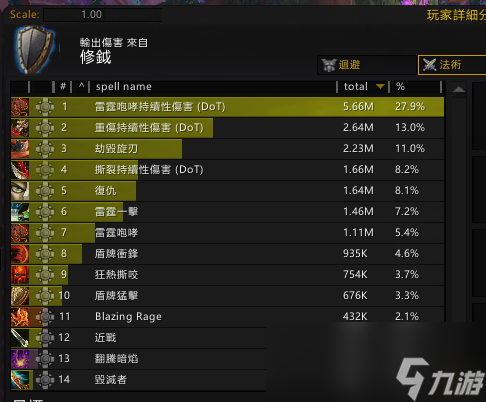 魔兽世界10.2防战套装效果测试