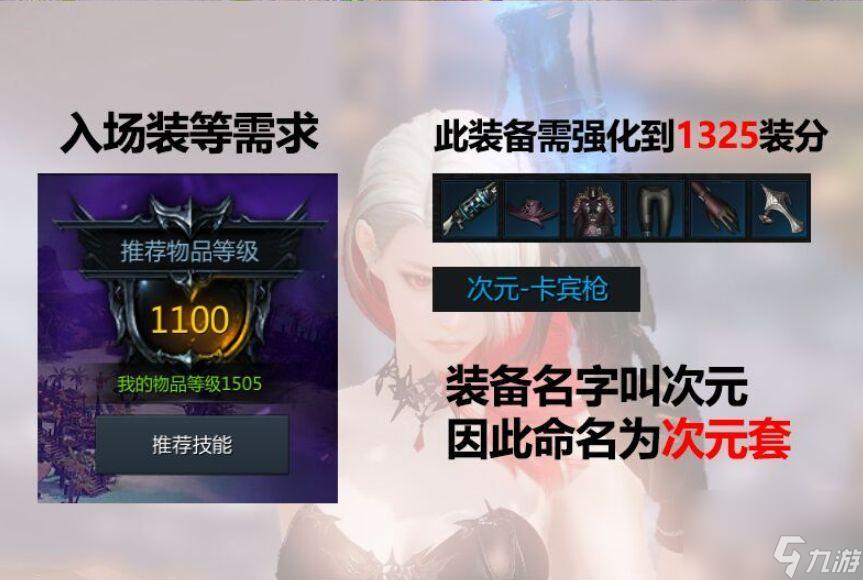 失落的方舟装备流程是什么？