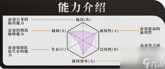 《崩坏星穹铁道》寰宇蝗灾命途选择搭配组合 寰宇蝗灾全命途玩法攻略