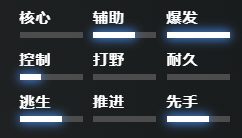 刀塔2凤凰角色技能介绍