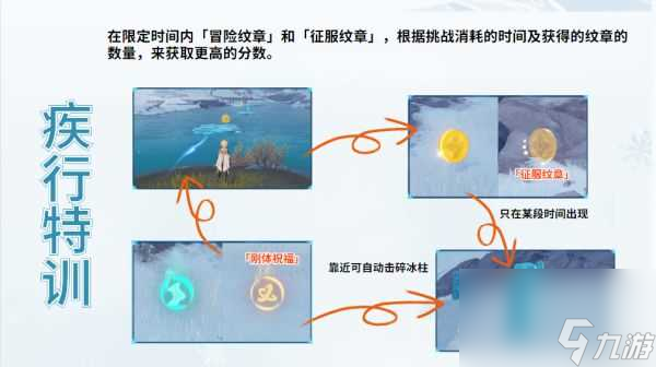 原神皑尘与雪影第三幕怎么过原神皑尘与雪影第三幕魔花技巧