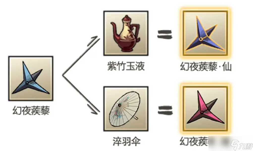 九重试炼幻夜蒺藜怎么合成