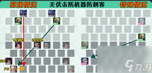暮光之城2游戏攻略(暮光之城10游戏)
