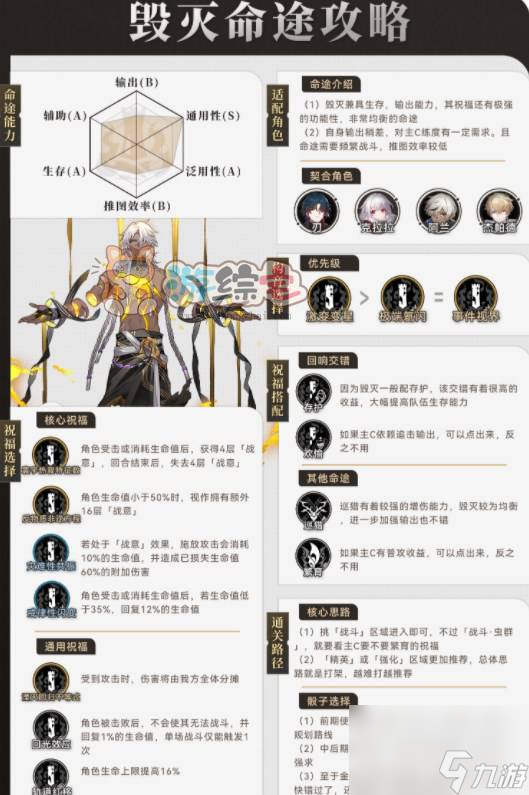 崩坏星穹铁道毁灭命途攻略 毁灭命途阵容打法推荐