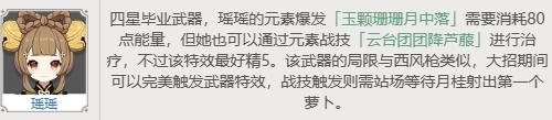 《原神》公义的酬报属性词条一览