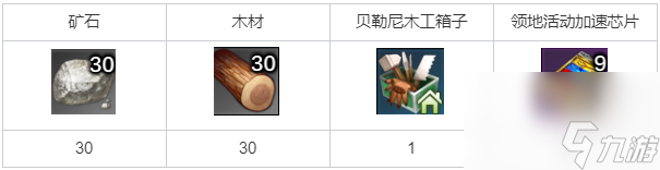 命运方舟领地经营的基础任务怎么完成