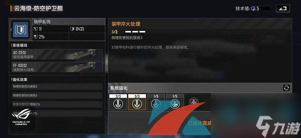 无尽的拉格朗日2022最新云海级防空护卫舰加点推荐