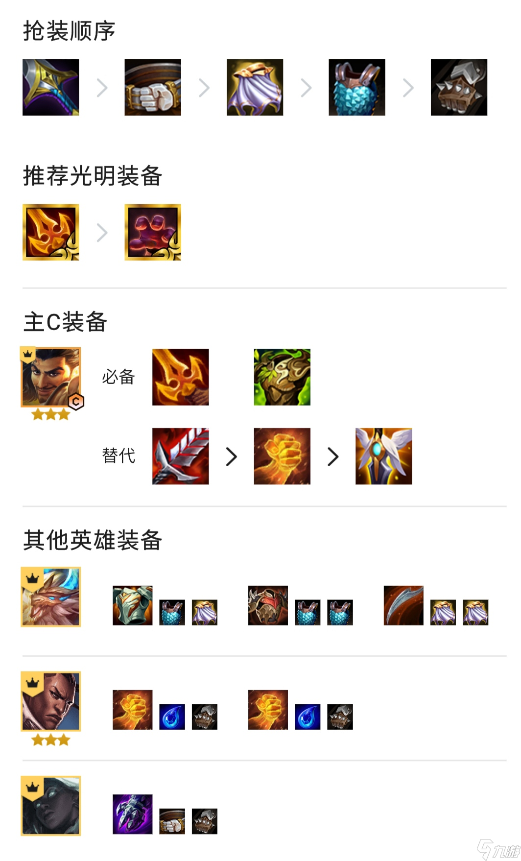 云顶之弈最强阵容搭配都有哪些？[云顶之弈]