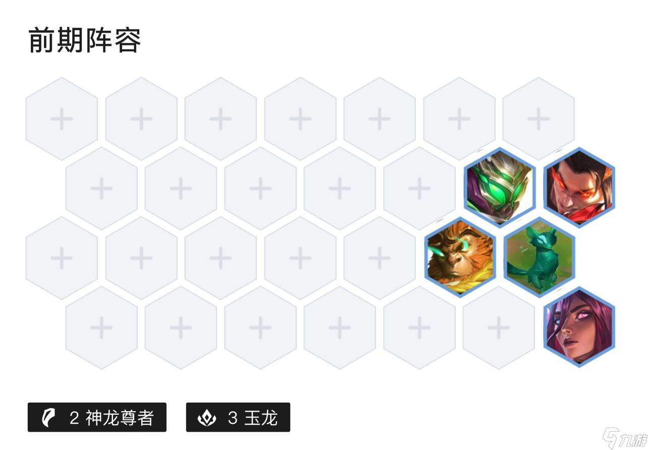 云顶之弈s7.5赛季的神龙尊者阵容怎么玩？[云顶之弈]