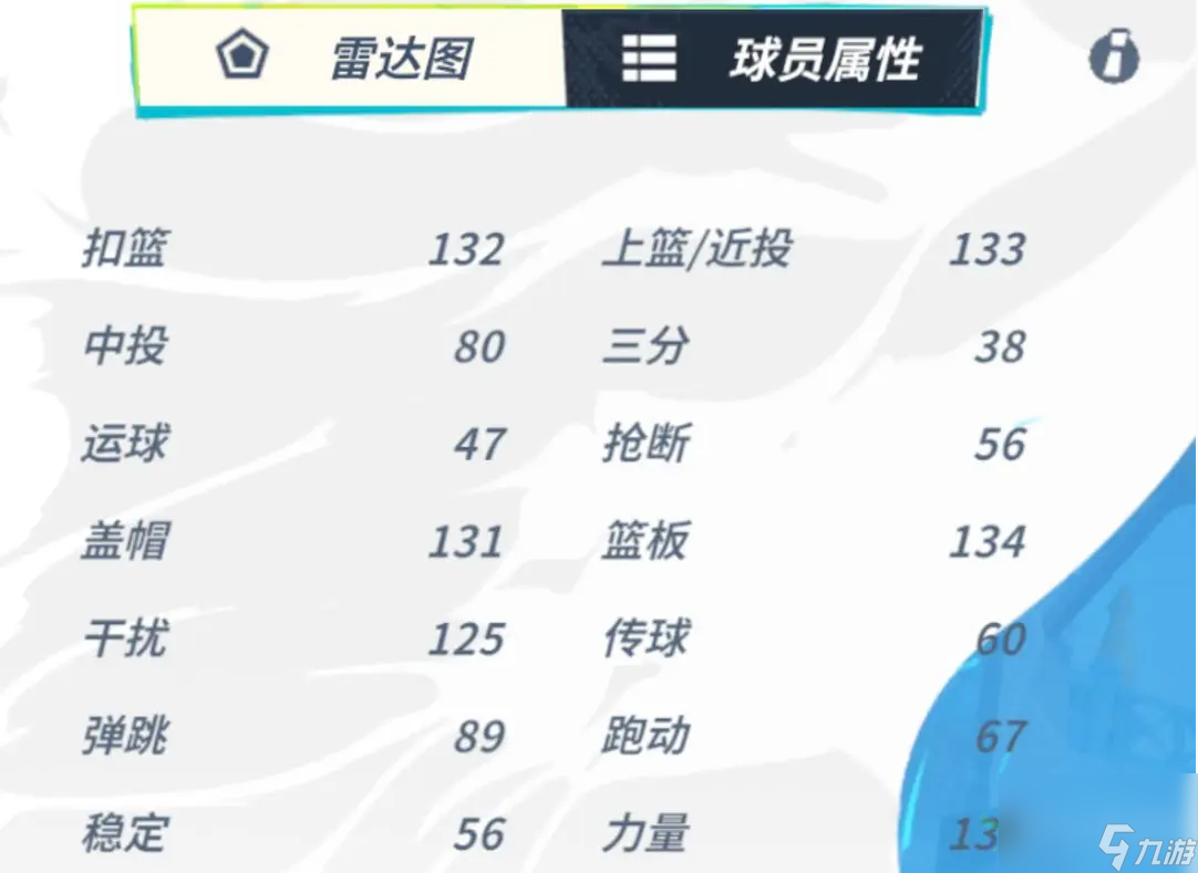 全明星街球派对菲利普强吗 菲利普球员介绍
