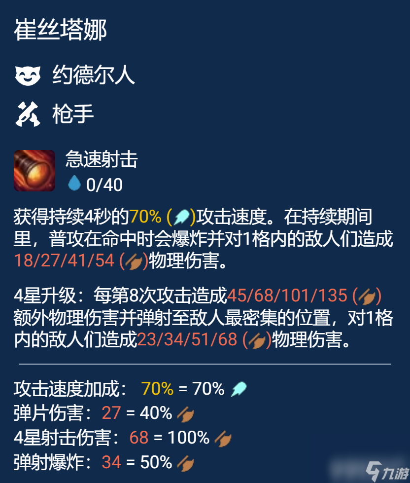 云顶之弈堡垒小炮枪阵容怎么搭配 堡垒小炮枪阵容玩法介绍
