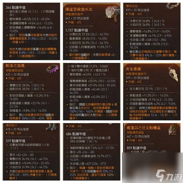 《暗黑破坏神4》知识大厅宝箱如何打开 知识大厅宝箱打开条件一览
