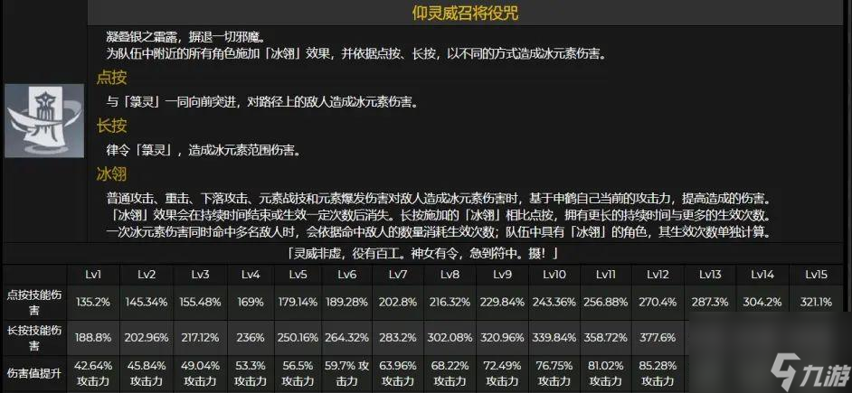 原神2023卡池顺序时间表一览！（最新卡池顺序、猜测及玩家建议，为你揭秘！）