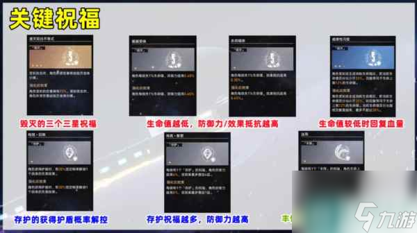 崩坏星穹铁道寰宇蝗灾难度5怎么过 毁灭命途攻略