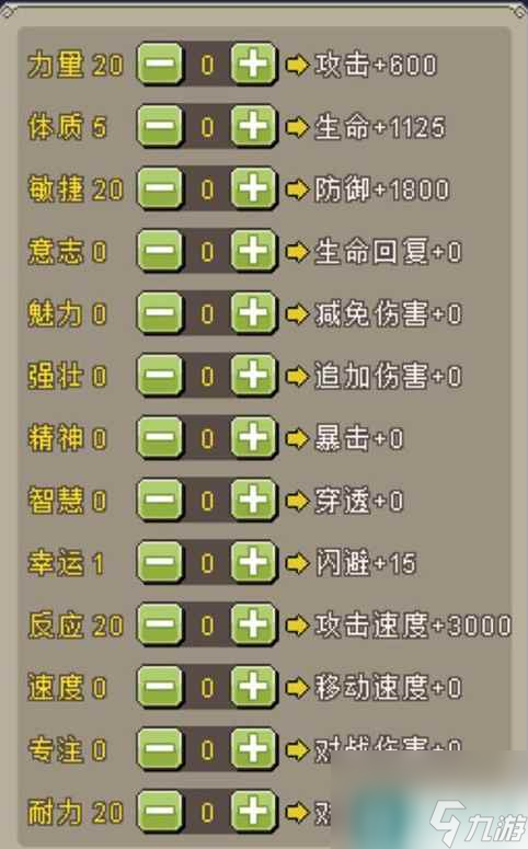 《魔城骑士》天赋怎么加