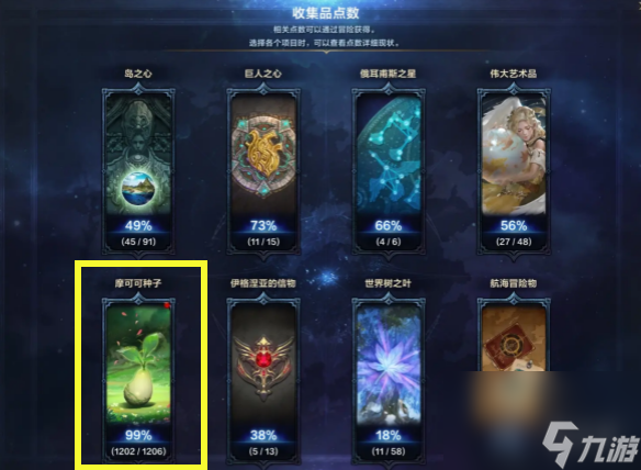 《命运方舟》摩可可数量介绍