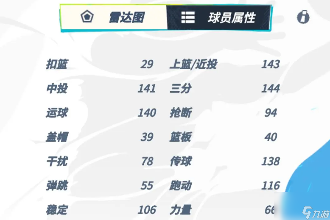 全明星街球派对库里怎么样-库里介绍一览