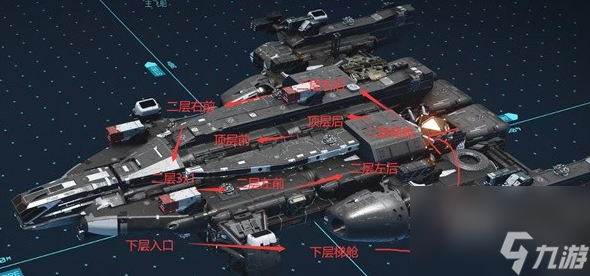 星空飞船内部舱门摆放规律,星空飞船内部舱门整理