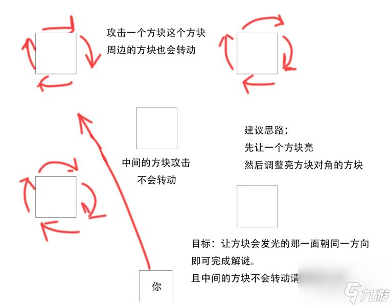 千门虚舟怎么开原神千门虚舟副本开启条件