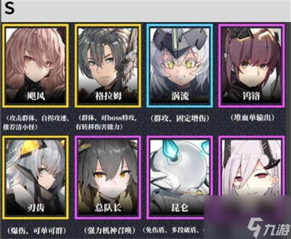 交错核心角色强度怎么样-交错核心最新角色强度排行榜