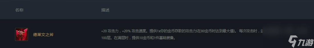 云顶之弈S7中9金鳞龙装备建议给谁？[云顶之弈]
