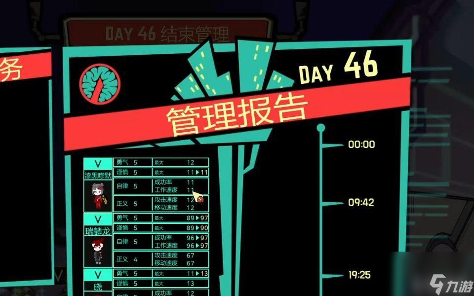 脑叶公司46天为什么过不去？