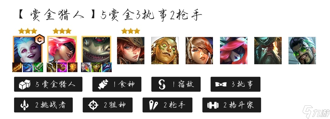 云顶s6.5赏金猎人阵容怎么运营？[云顶之弈]