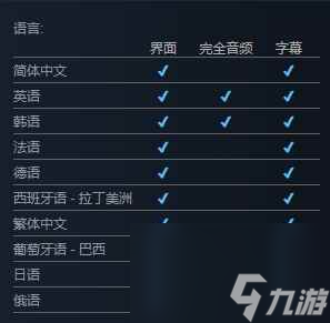 《战争避难所》Warhaven需要什么配置的电脑？游戏配置需求介绍