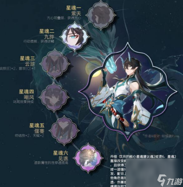 崩坏星穹铁道丹恒饮月光锥选什么好