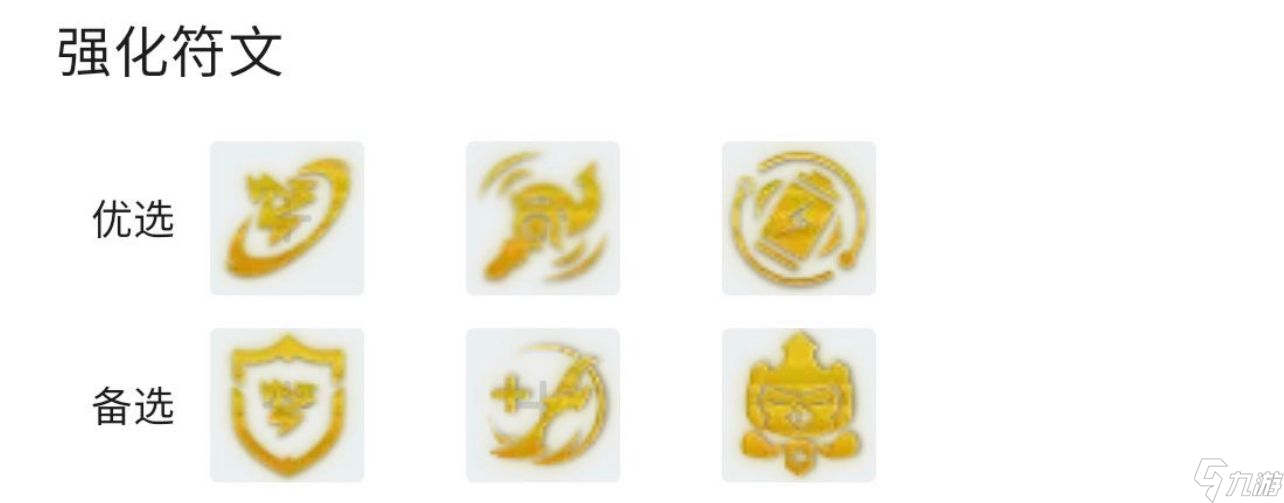 云顶之弈s7风暴之眼怎么玩？[云顶之弈]