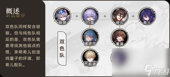 《崩坏星穹铁道》1.1下半活动都有啥 1.1下半活动内容及奖励汇总