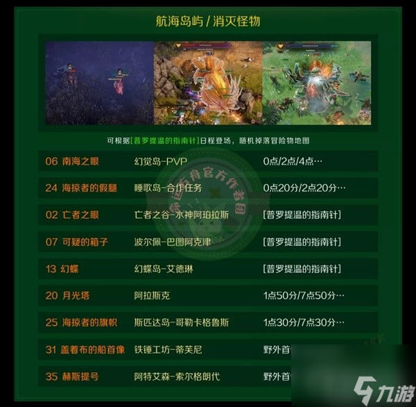 命运方舟快速获取航海冒险物方法介绍