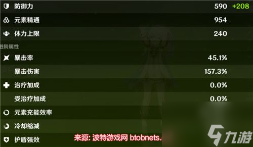 原神纳西妲毕业面板-纳西妲毕业圣遗物属性一览