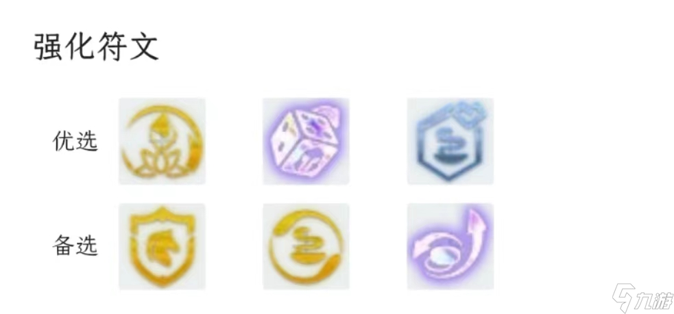 云顶之弈S7幻境龙海盗玩什么？[云顶之弈]