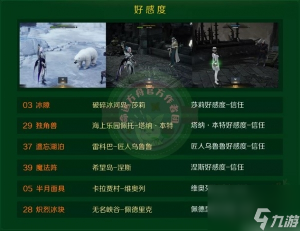 《命运方舟》快速获取航海冒险物教程