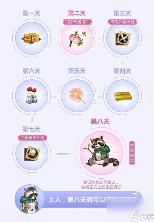 剑网3指尖江湖开服活动奖励是什么-剑网3指尖江湖开服福利一览
