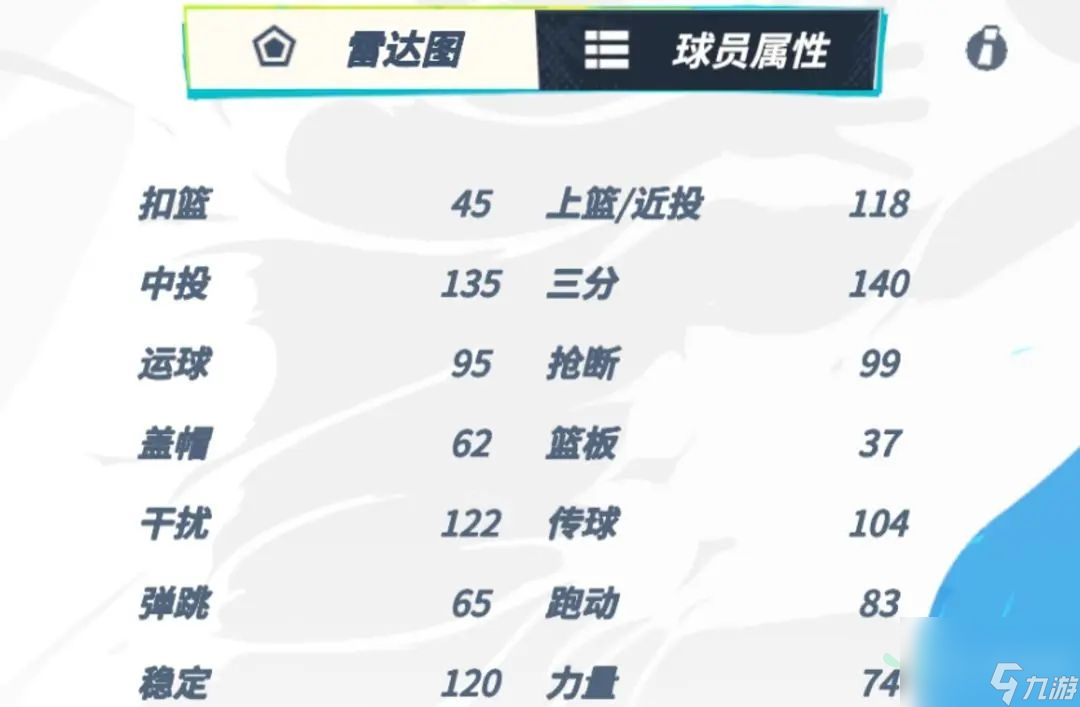 全明星街球派对汤普森好用吗 汤普森球员介绍