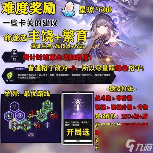 崩坏星穹铁道寰宇蝗灾活动怎么玩 崩坏星穹铁道寰宇蝗灾奖励一览