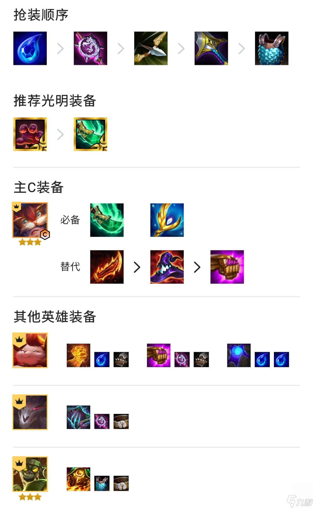 云顶之弈最强阵容搭配都有哪些？[云顶之弈]