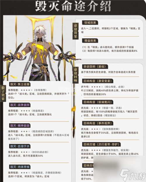 崩坏星穹铁道毁灭命途介绍-崩坏星穹铁道毁灭命途阵容搭配攻略