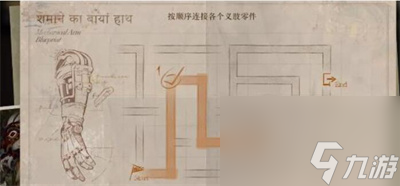 《重返未来1999》鬃毛的左手第一天通过方法一览