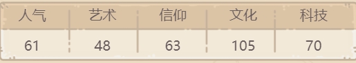 最强蜗牛妇好甲骨文介绍