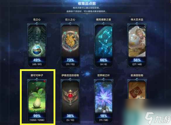 《命运方舟》摩可可数量介绍