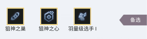 云顶2022狙神阵容怎么搭配？[云顶之弈]