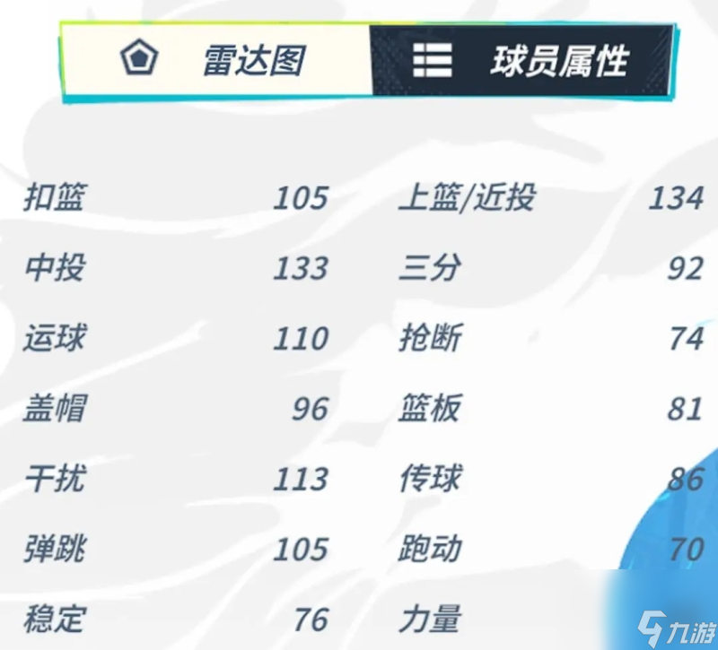 全明星街球派对张阳强吗