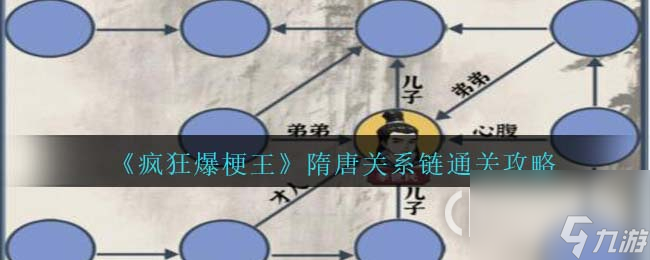 疯狂爆梗王隋唐关系链怎么通关