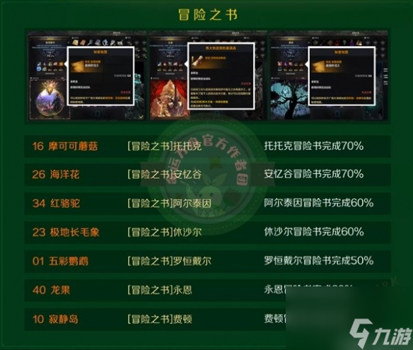 《命运方舟》快速获取航海冒险物教程