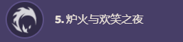 原神菲米尼命之座效果是什么
