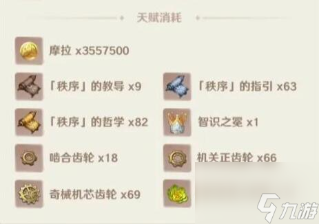 原神莱欧斯利角色突破材料要什么 莱欧斯利角色天赋突破材料图文一览